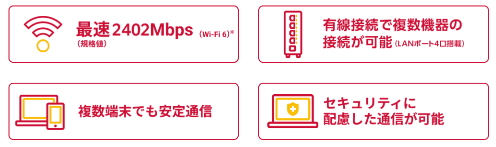 OCN インターネットの訪問サポートを使うべきシーン