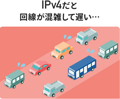 光回線のデメリット