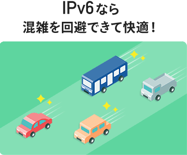 光回線のメリット