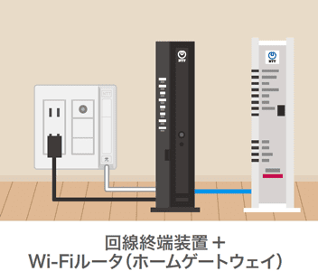 コンセントとONUとWi-Fiルーター